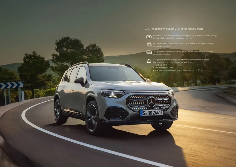 Mercedes elektrische GLB: 21 procent minder CO2 in de toeleveringsketen