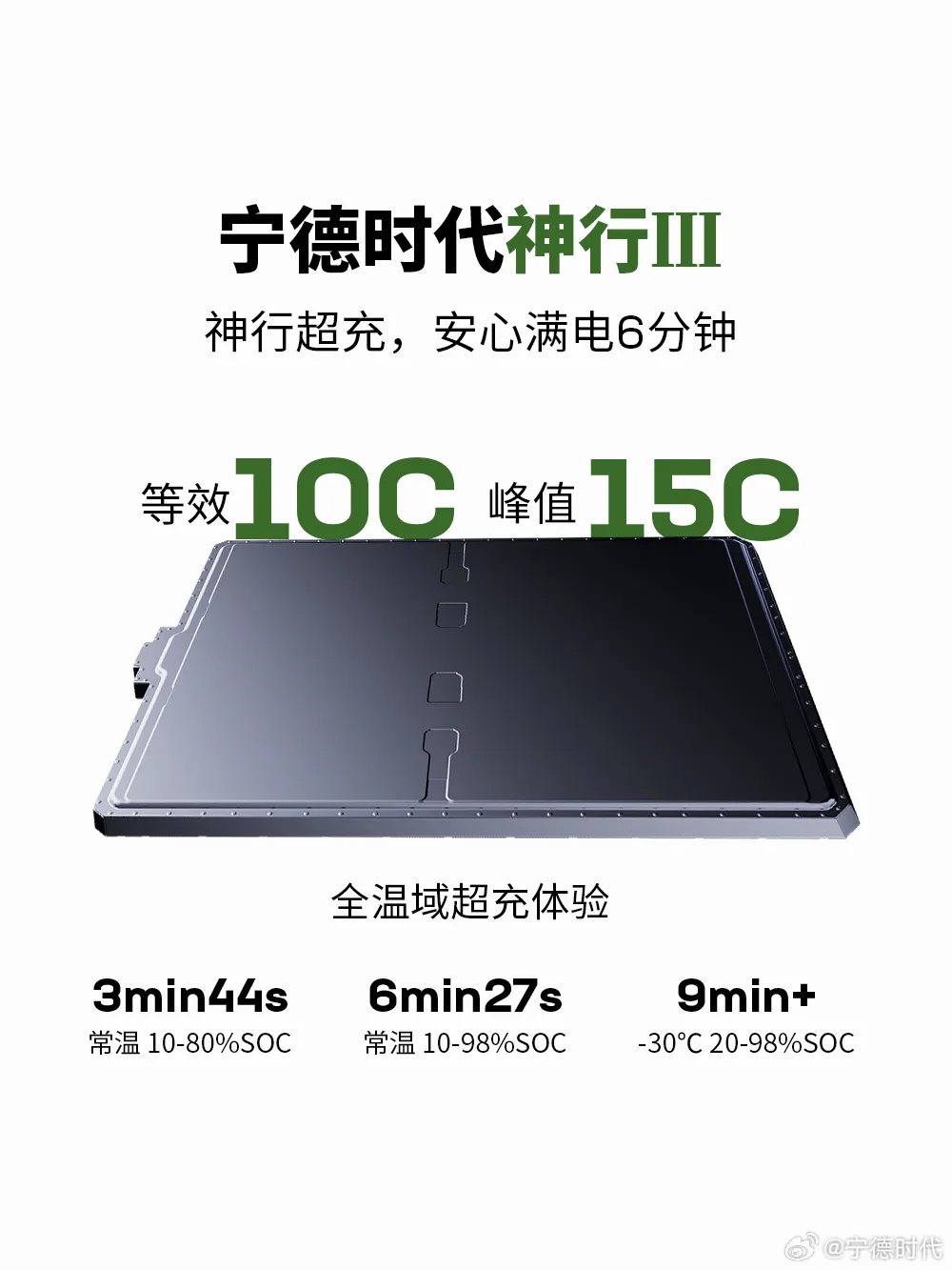catl shenxing lfp batterij byd laadstrijd detail 2