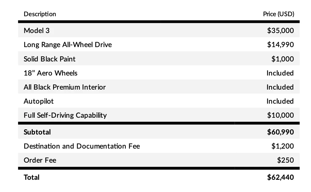 tesla fsd rechtszaak terugbetaling detail 1