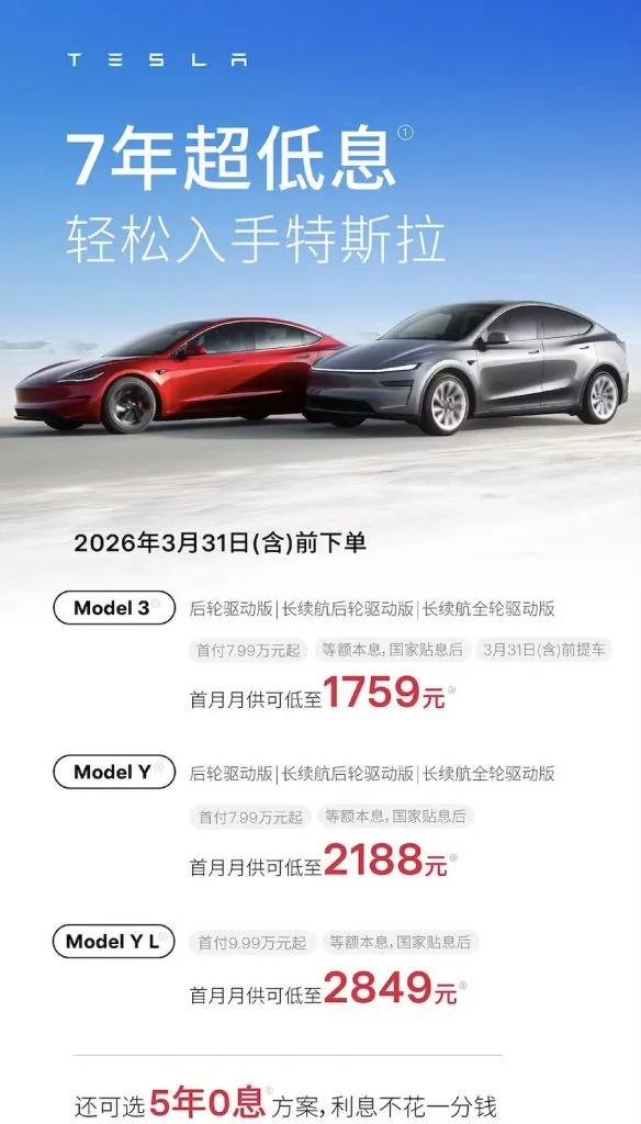 Giga Shanghai productie en export