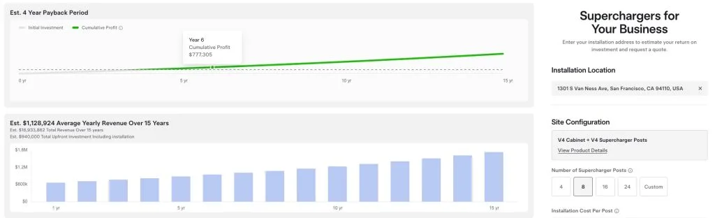 tesla supercharger business prijs roi detail 1
